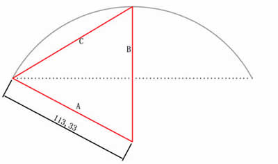 計算弧長和弧度方法